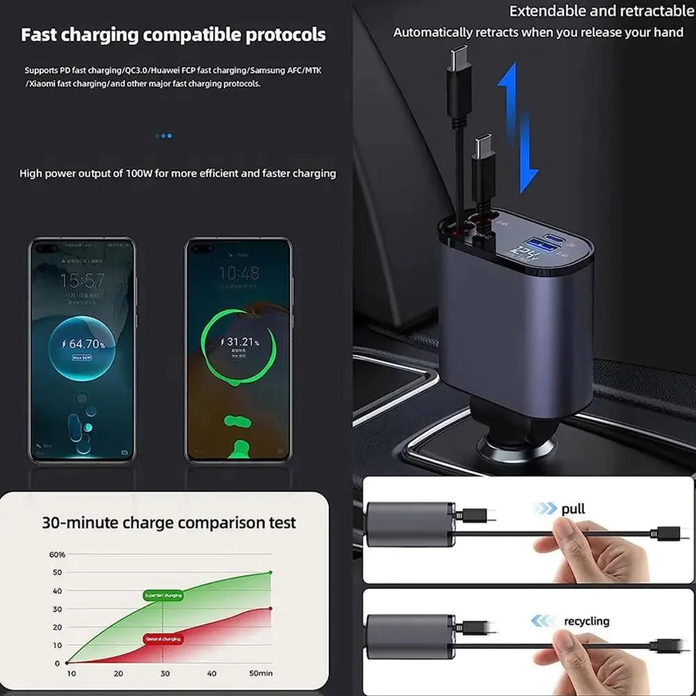 Car Charger 100W Super Fast Charging Car Cigarette Lighter USB-C Adapter